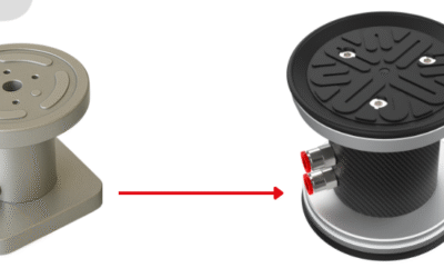 CAMBIA LE TUE VENTOSE, PASSA A GNC